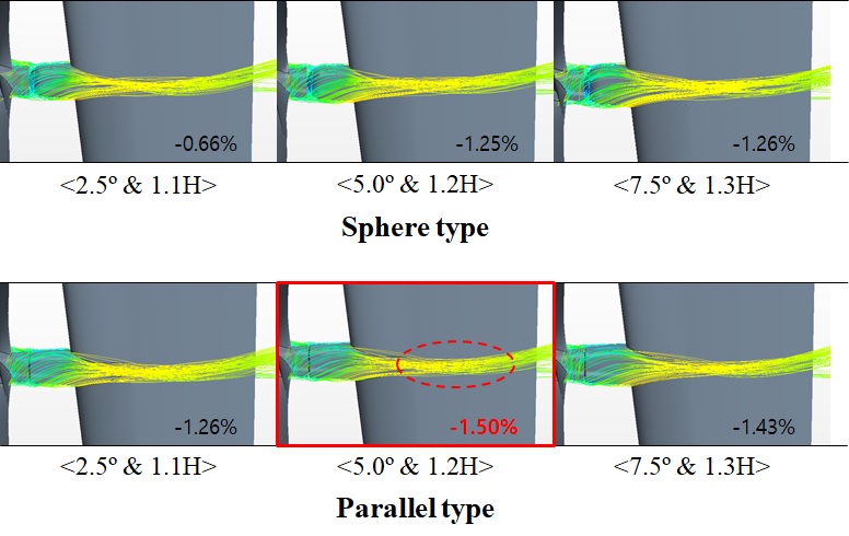Fig. 10 Fig. 10