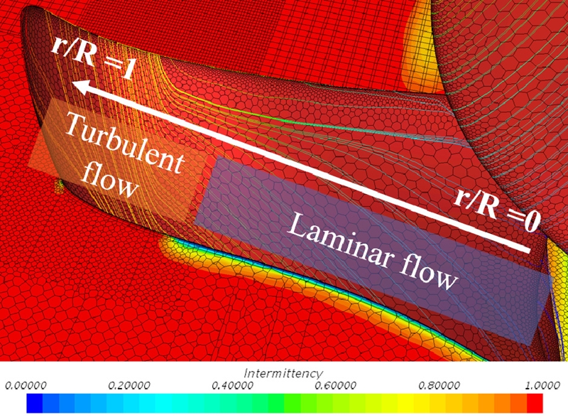 Fig. 13