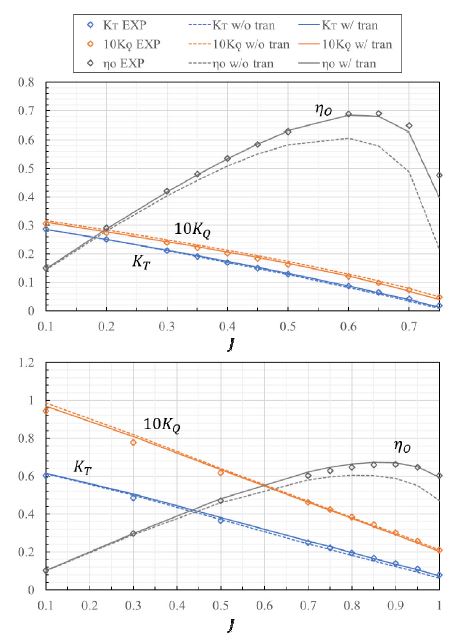 Fig. 16