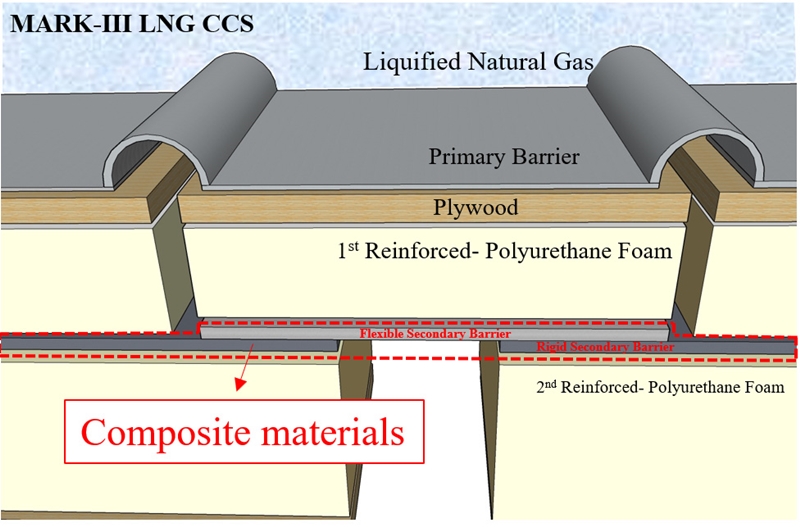 Fig. 2 Fig. 2