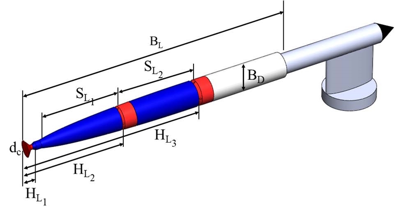 Fig. 2 Fig. 2