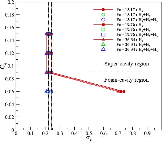 Fig. 10 Fig. 10
