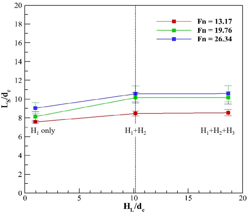 Fig. 12 Fig. 12