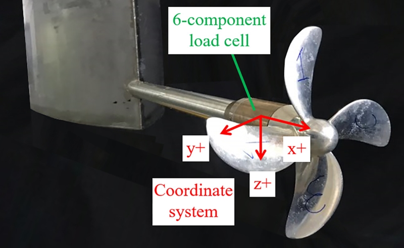 Fig. 3 Fig. 3