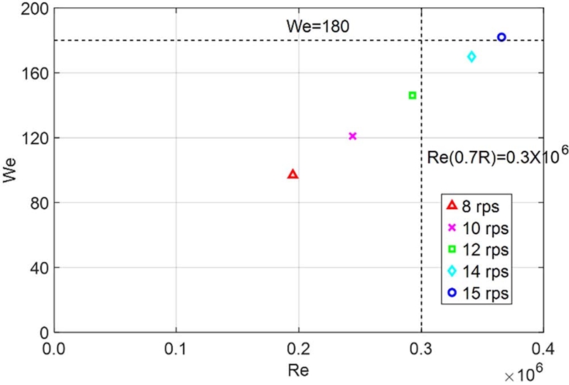Fig. 4 Fig. 4