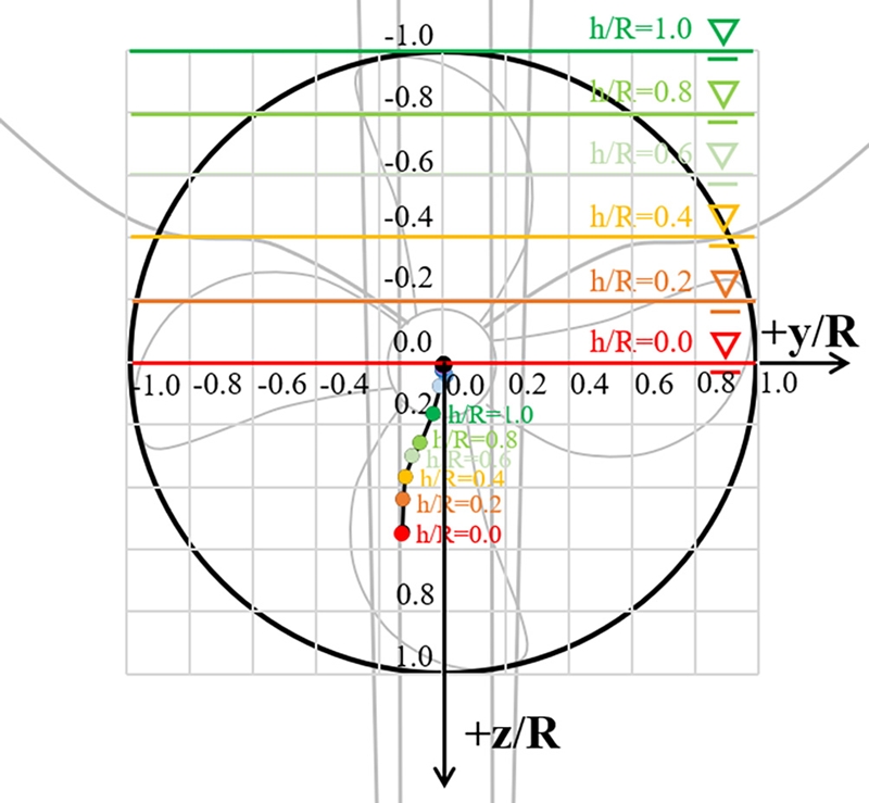 Fig. 18 Fig. 18