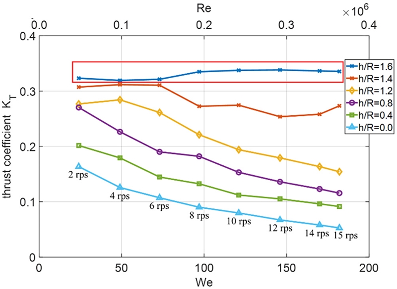 Fig. 19 Fig. 19