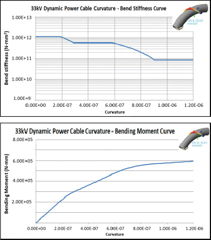 Fig. 4 Fig. 4