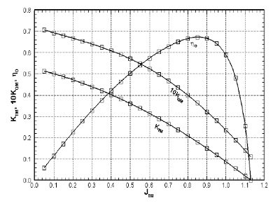 Fig. 11 Fig. 11