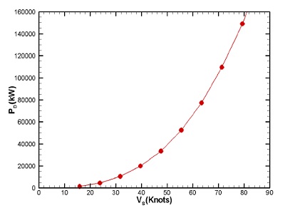 Fig. 17 Fig. 17