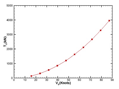 Fig. 18 Fig. 18