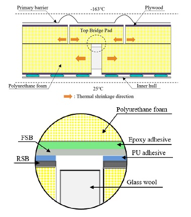 Fig. 1 Fig. 1