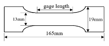 Fig. 2 Fig. 2
