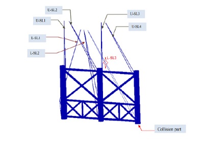 Fig. 3 Fig. 3