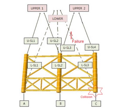 Fig. 5 Fig. 5