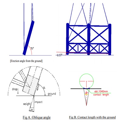 Fig. 6 Fig. 6
