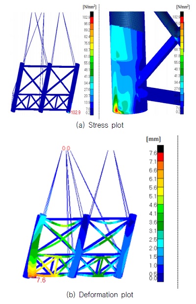 Fig. 8 Fig. 8