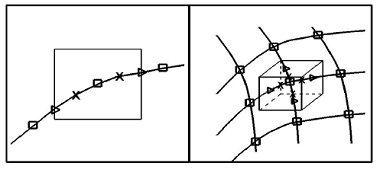 Fig. 1 Fig. 1
