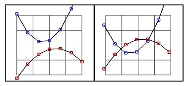 Fig. 2 Fig. 2