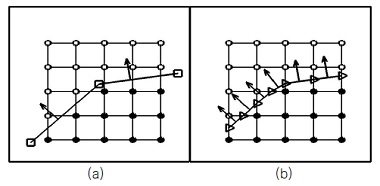 Fig. 5 Fig. 5