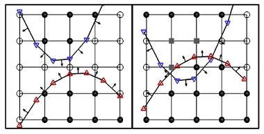 Fig. 8 Fig. 8
