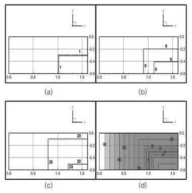 Fig. 9 Fig. 9