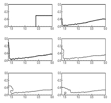 Fig. 12 Fig. 12