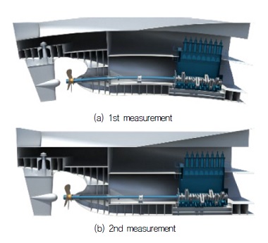Fig. 8 Fig. 8
