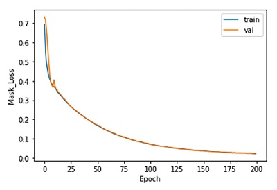 Fig. 4 Fig. 4