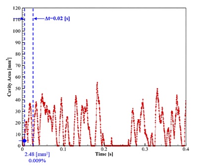 Fig. 11 Fig. 11