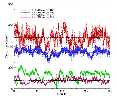 Fig. 12 Fig. 12