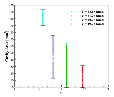 Fig. 14 Fig. 14