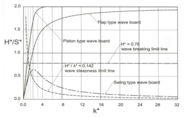 Fig. 4 Fig. 4
