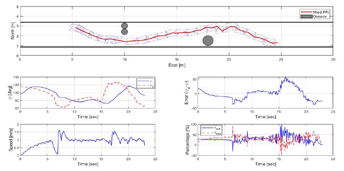 Fig. 12 Fig. 12