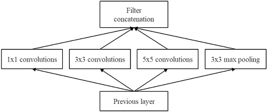 Fig. 5 Fig. 5