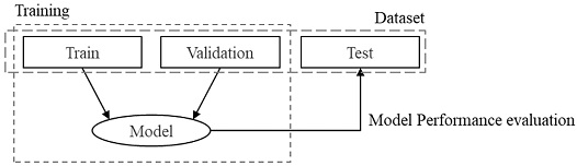 Fig. 7 Fig. 7
