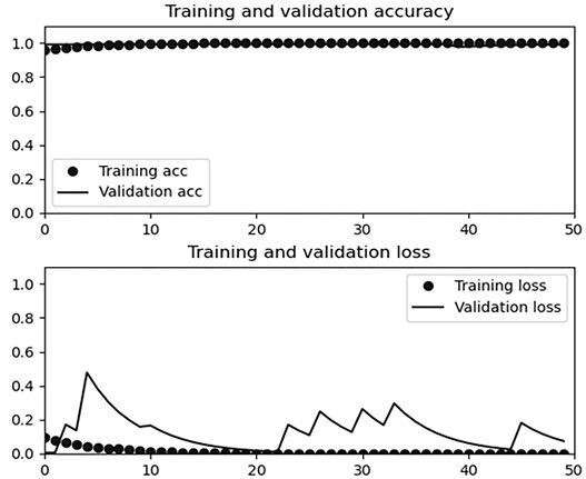 Fig. 12 Fig. 12
