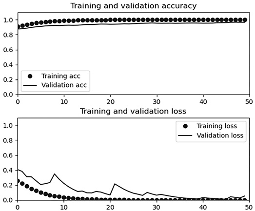 Fig. 13 Fig. 13