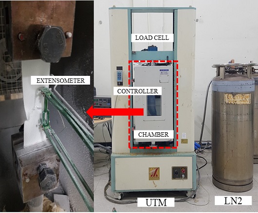 Fig. 3 Fig. 3
