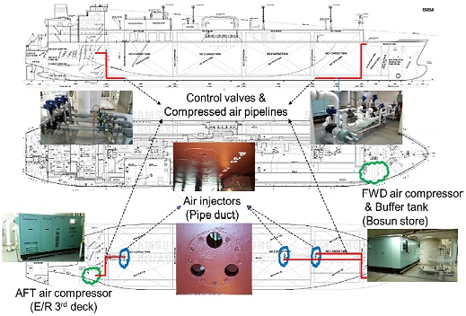 Fig. 2 Fig. 2