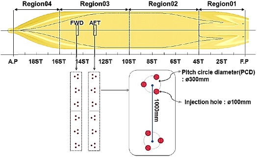 Fig. 3 Fig. 3