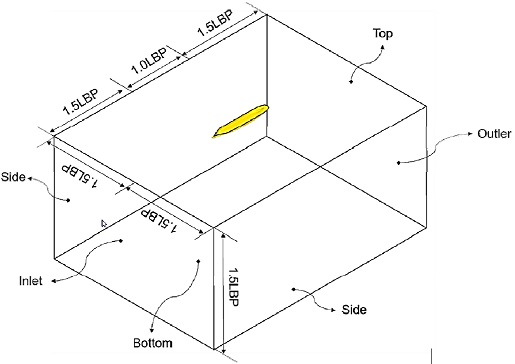 Fig. 4 Fig. 4