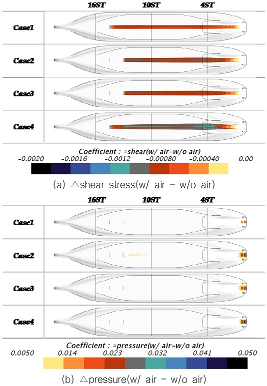Fig. 7 Fig. 7