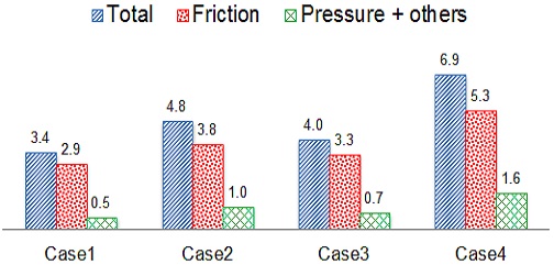 Fig. 11 Fig. 11