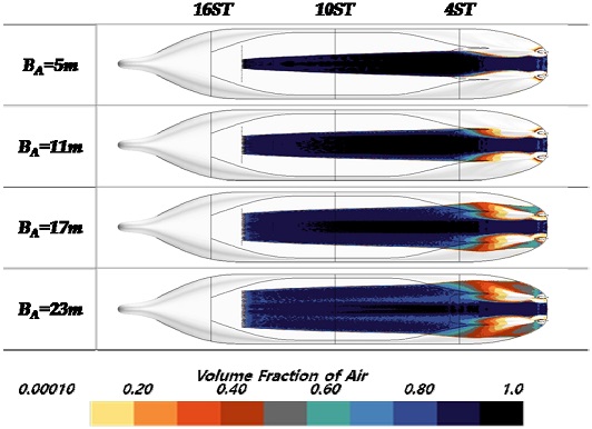 Fig. 15 Fig. 15