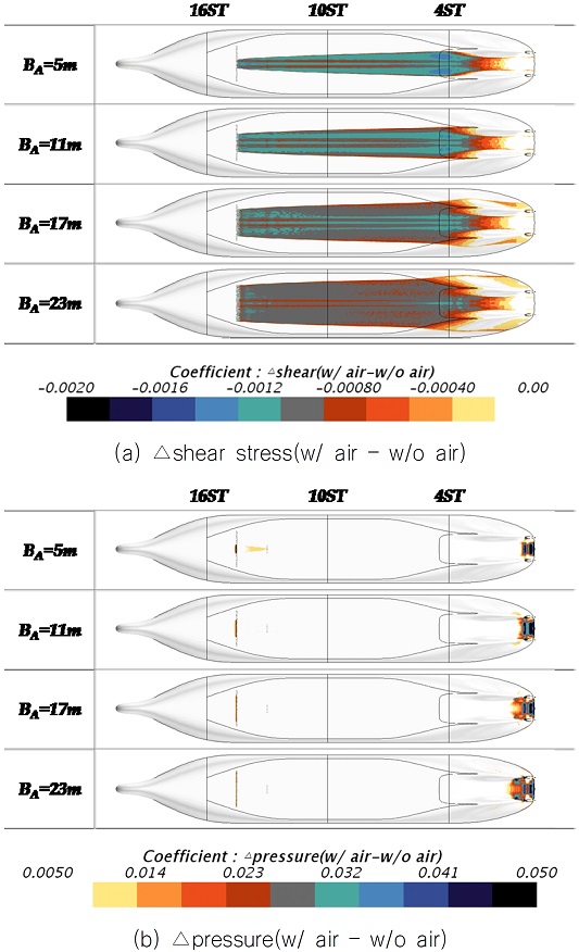 Fig. 16