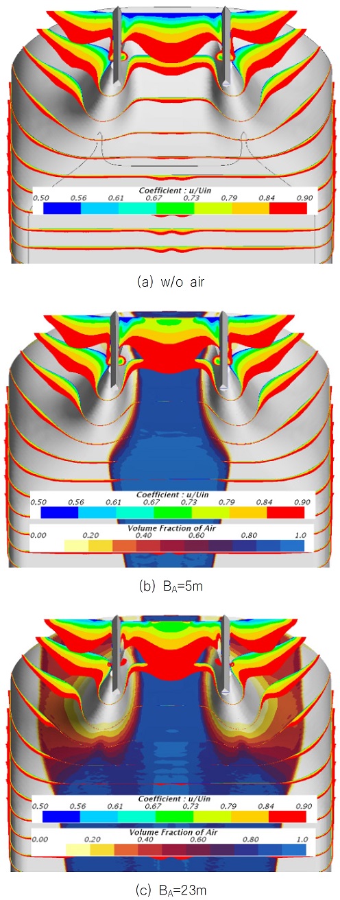 Fig. 18