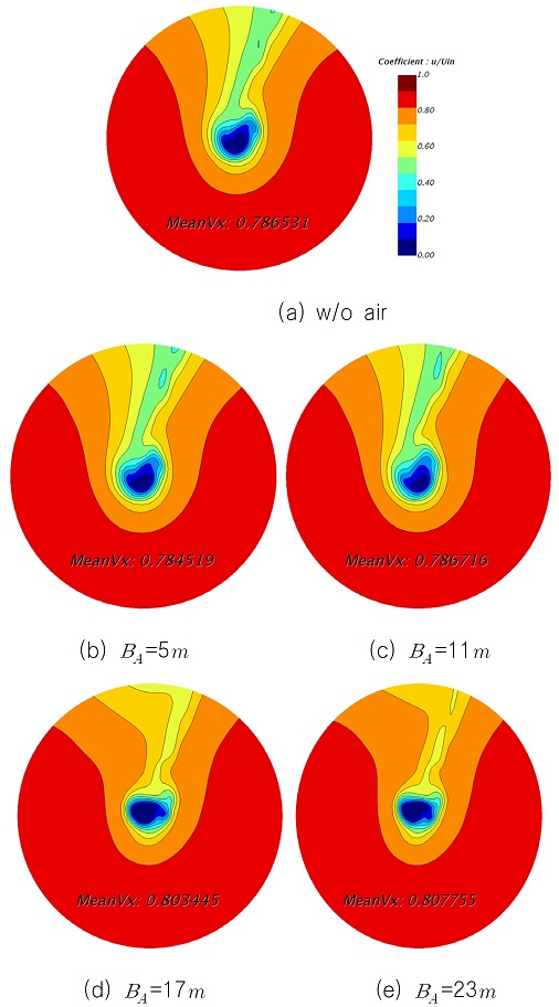Fig. 19 Fig. 19