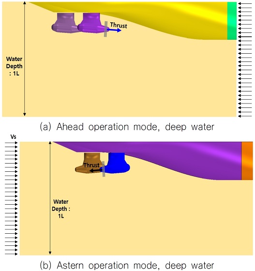 Fig. 9