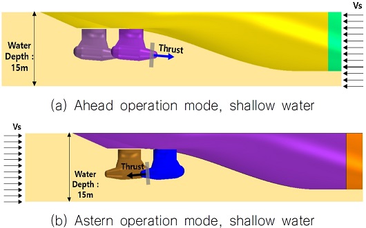 Fig. 12